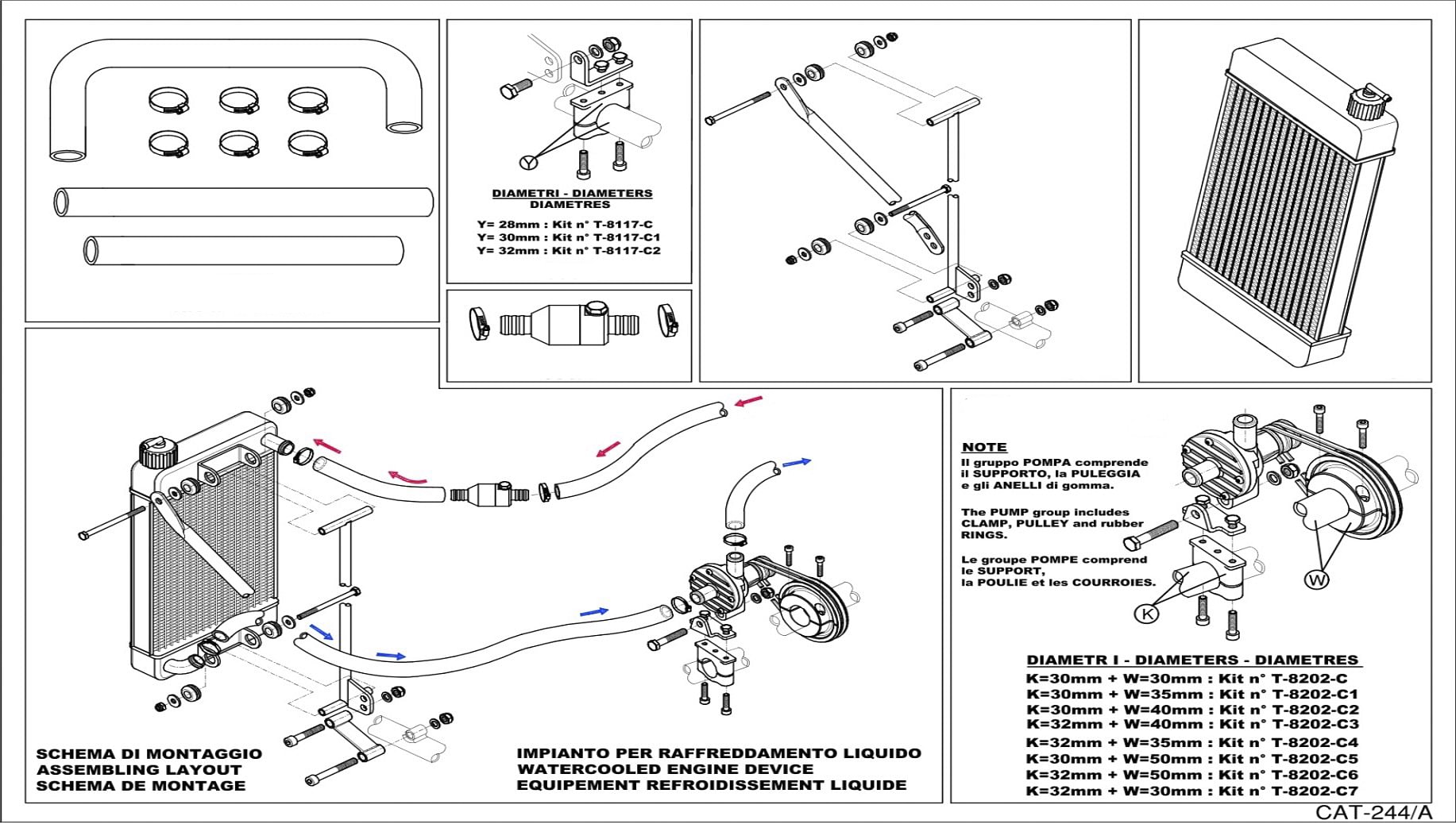 IAME X30 | Spare Parts