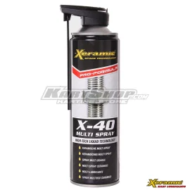 best spray lubricant for bearings Best Lubes (And What You Should Avoid) main image 1